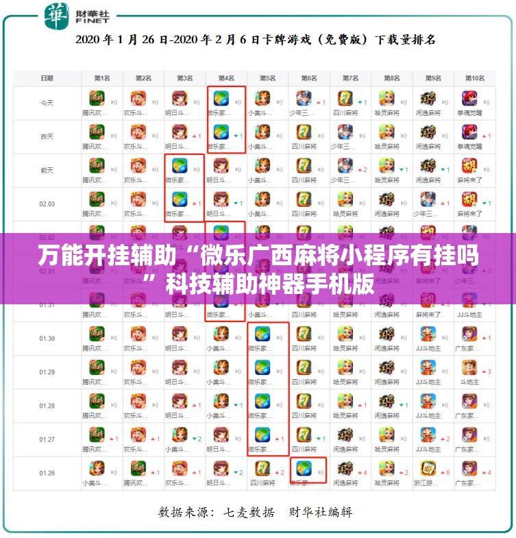 万能开挂辅助“微乐广西麻将小程序有挂吗	”科技辅助神器手机版