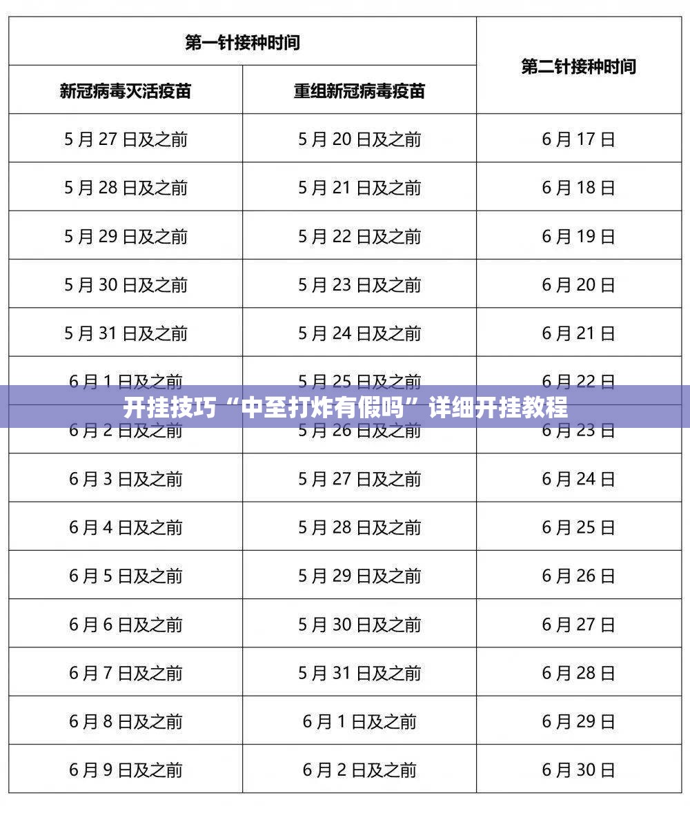 开挂技巧“中至打炸有假吗	”详细开挂教程