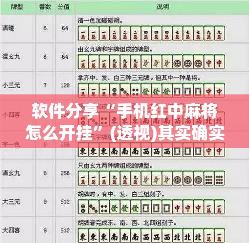 软件分享“手机红中麻将怎么开挂	”(透视)其实确实有挂