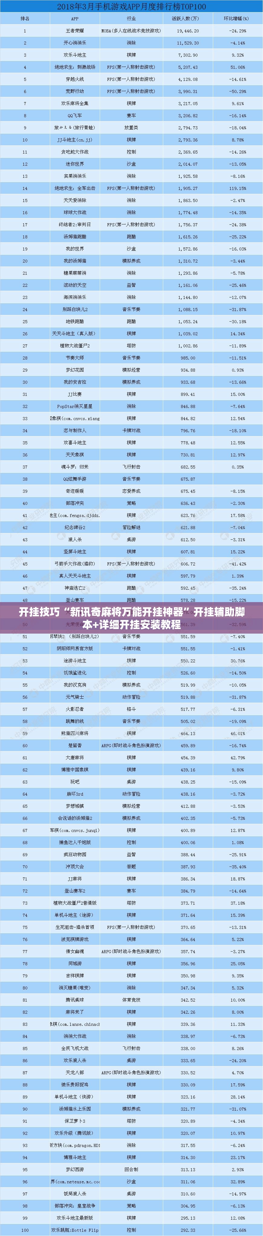 开挂技巧“新讯奇麻将万能开挂神器”开挂辅助脚本+详细开挂安装教程