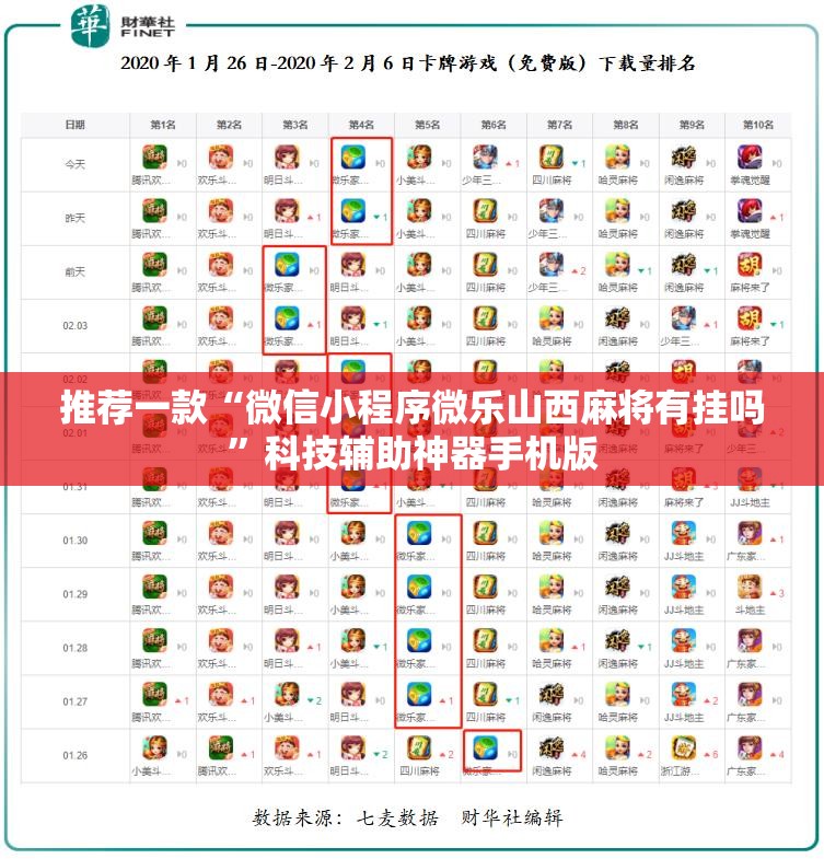 推荐一款“微信小程序微乐山西麻将有挂吗”科技辅助神器手机版