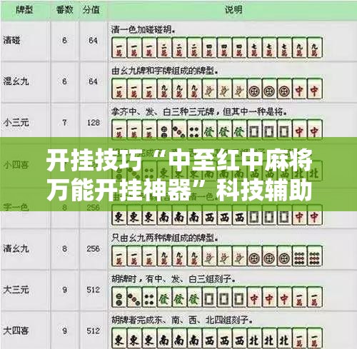 开挂技巧“中至红中麻将万能开挂神器”科技辅助神器手机版