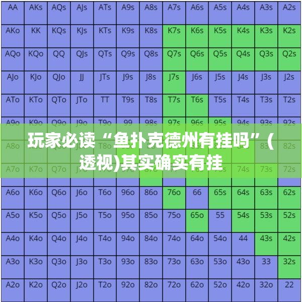 玩家必读“鱼扑克德州有挂吗”(透视)其实确实有挂
