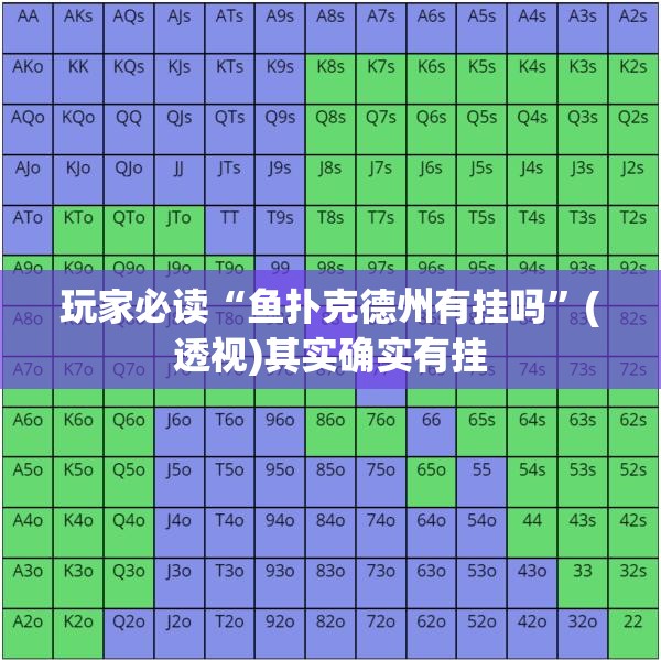 玩家必读“鱼扑克德州有挂吗	”(透视)其实确实有挂