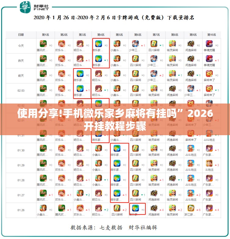 使用分享!手机微乐家乡麻将有挂吗”2026开挂教程步骤