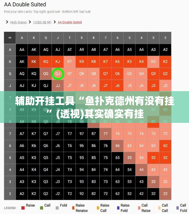 辅助开挂工具“鱼扑克德州有没有挂”(透视)其实确实有挂