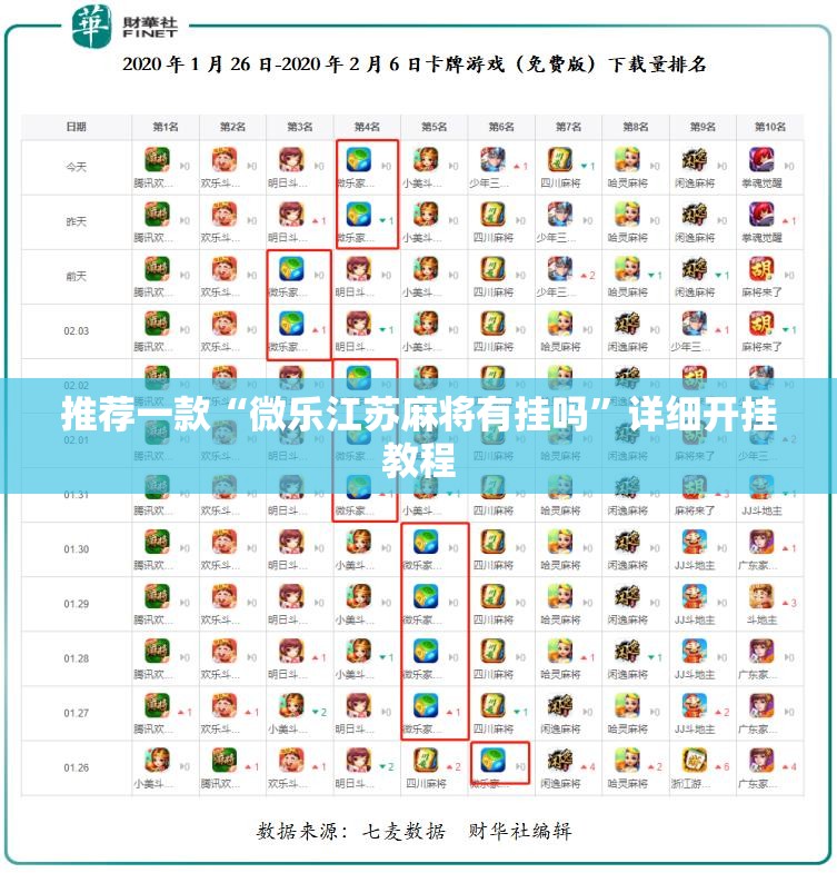 推荐一款“微乐江苏麻将有挂吗”详细开挂教程