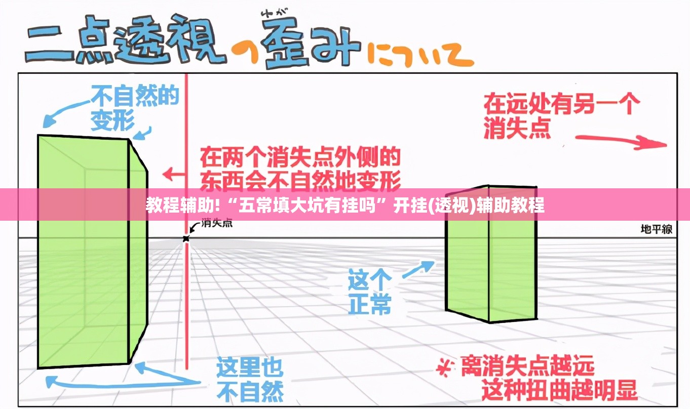 教程辅助!“五常填大坑有挂吗”开挂(透视)辅助教程