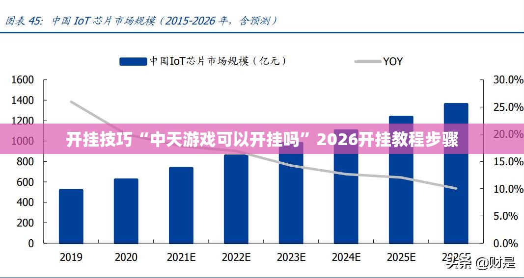 开挂技巧“中天游戏可以开挂吗”2026开挂教程步骤