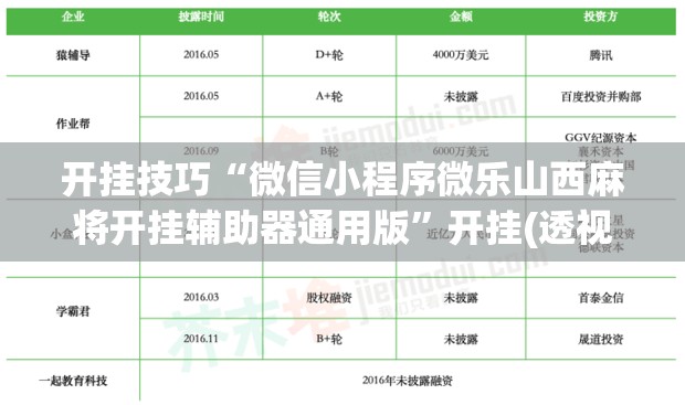 开挂技巧“微信小程序微乐山西麻将开挂辅助器通用版	”开挂(透视)最新辅助详细
