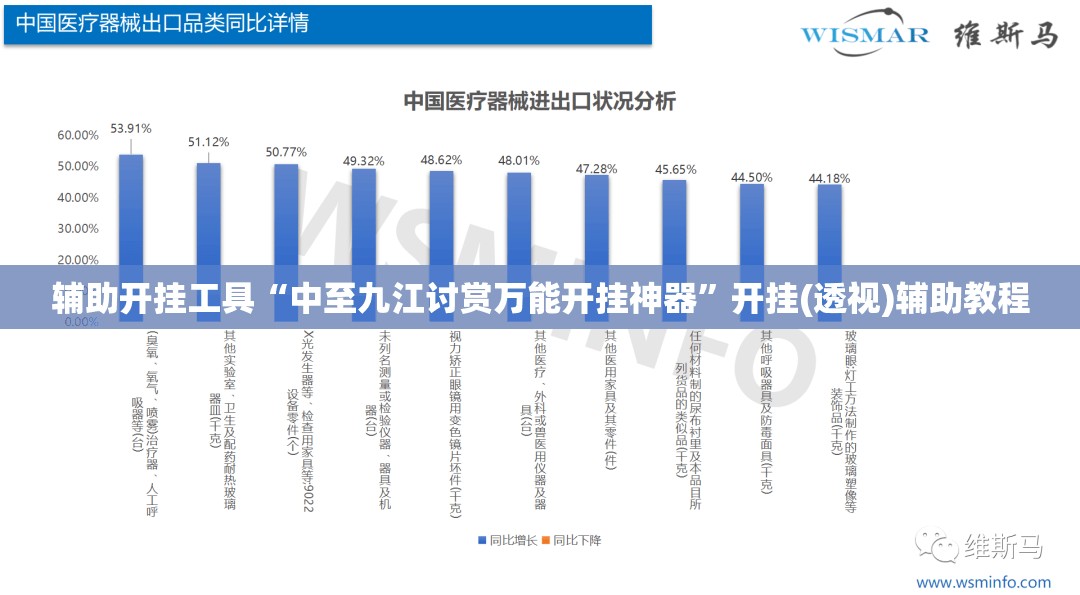 辅助开挂工具“中至九江讨赏万能开挂神器”开挂(透视)辅助教程