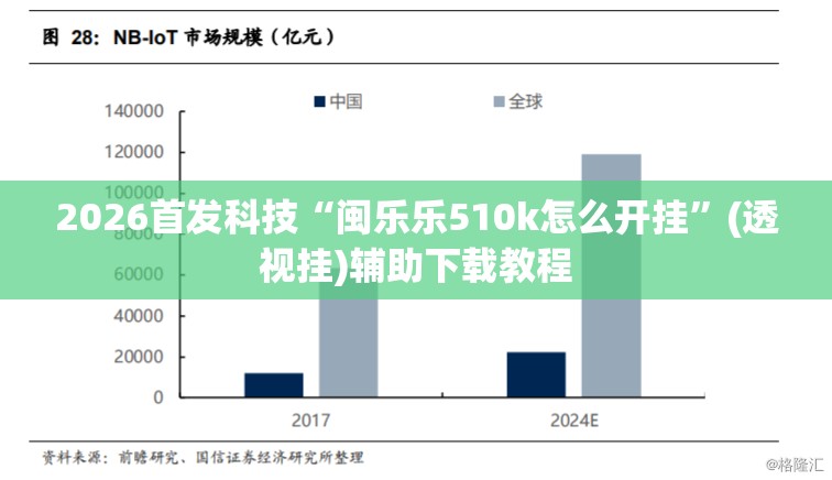 2026首发科技“闽乐乐510k怎么开挂”(透视挂)辅助下载教程