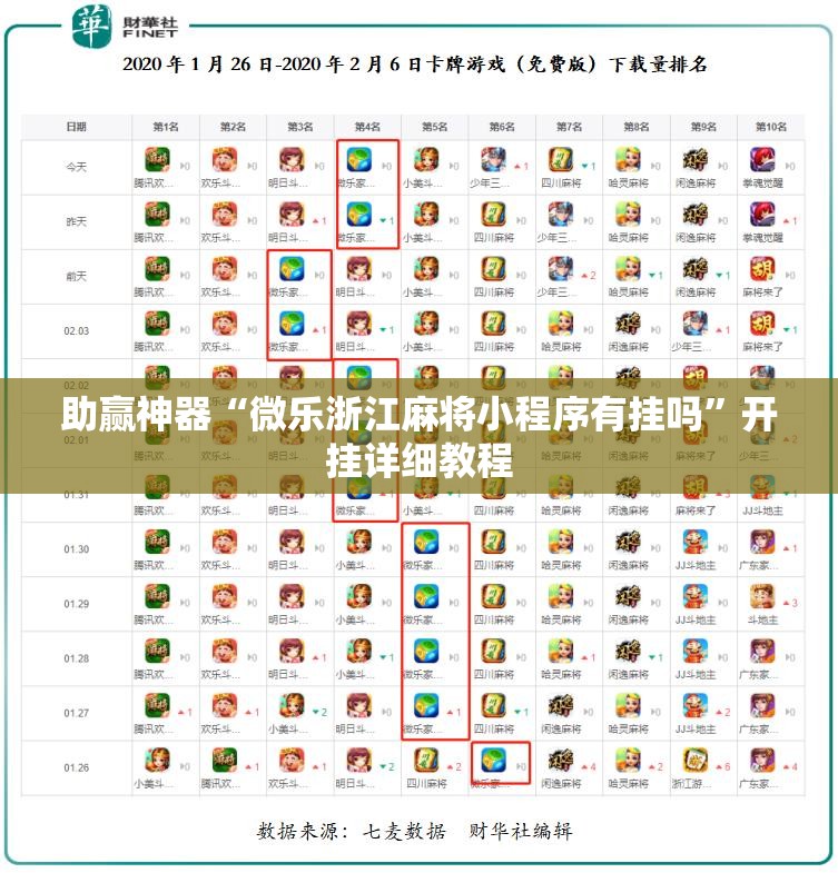 助赢神器“微乐浙江麻将小程序有挂吗”开挂详细教程