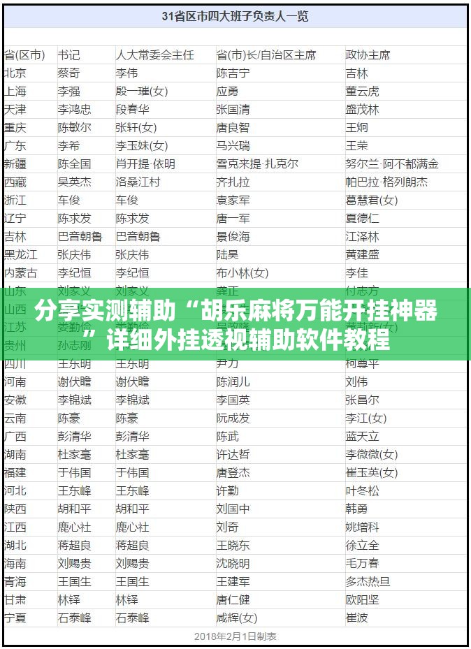 分享实测辅助“胡乐麻将万能开挂神器”详细外挂透视辅助软件教程
