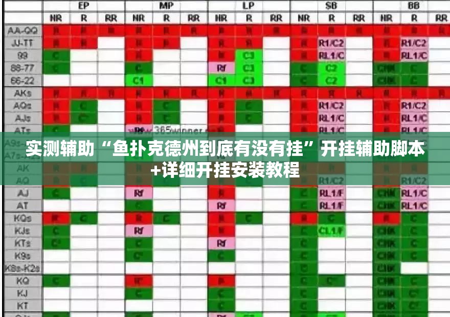 实测辅助“鱼扑克德州到底有没有挂”开挂辅助脚本+详细开挂安装教程