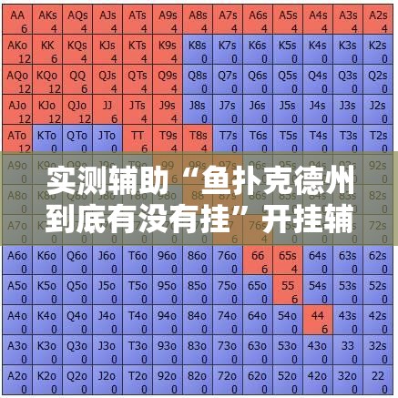 实测辅助“鱼扑克德州到底有没有挂”开挂辅助脚本+详细开挂安装教程