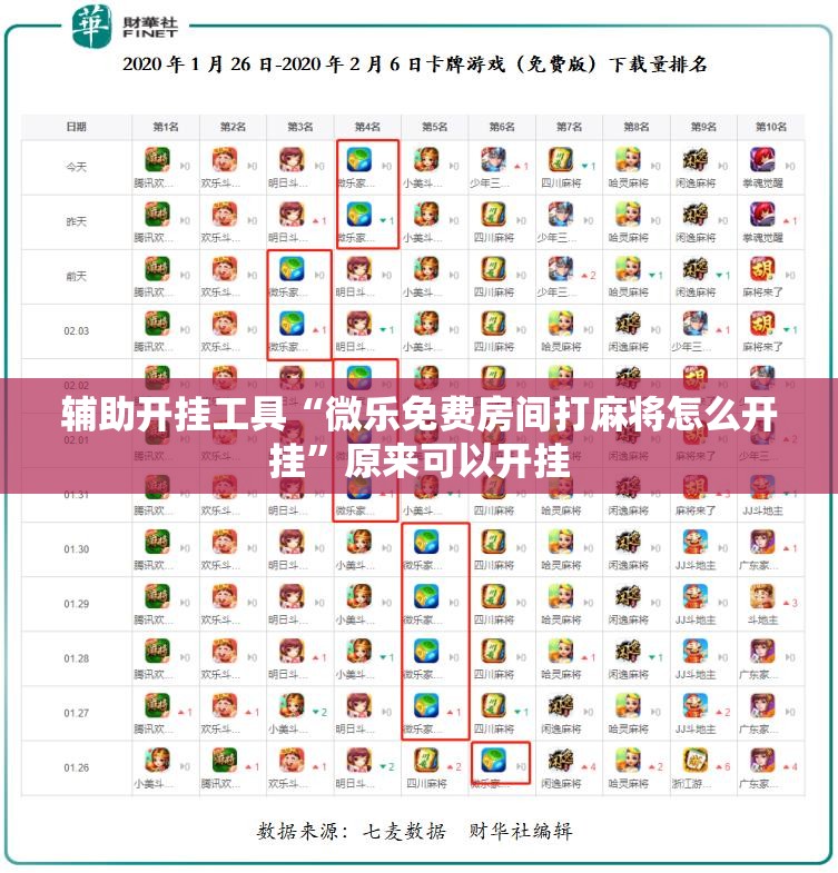 辅助开挂工具“微乐免费房间打麻将怎么开挂	”原来可以开挂