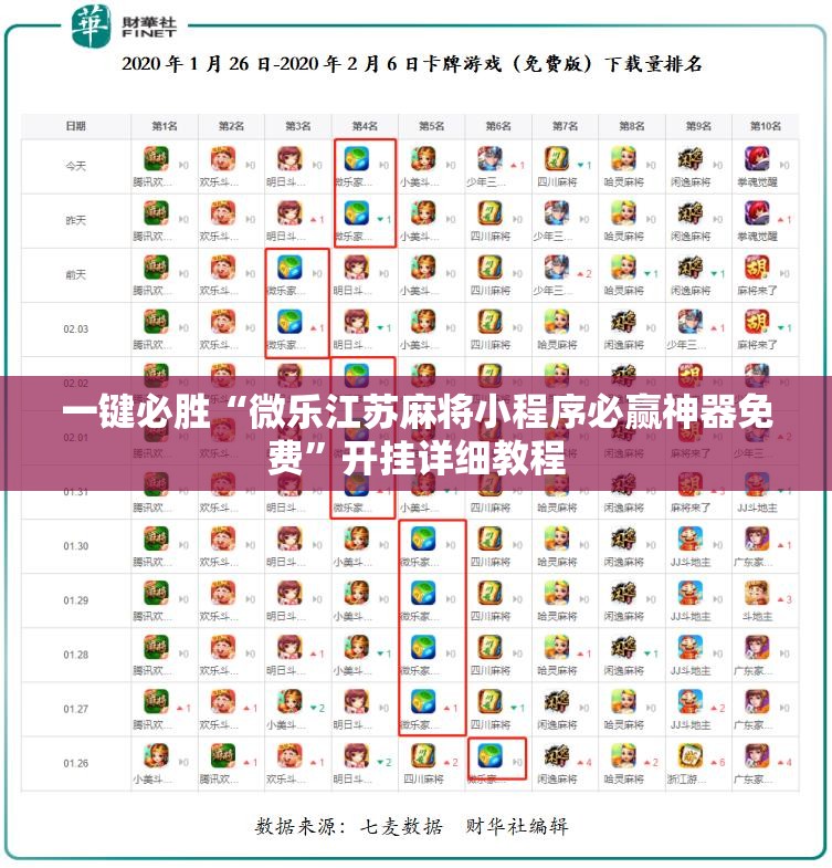 一键必胜“微乐江苏麻将小程序必赢神器免费”开挂详细教程