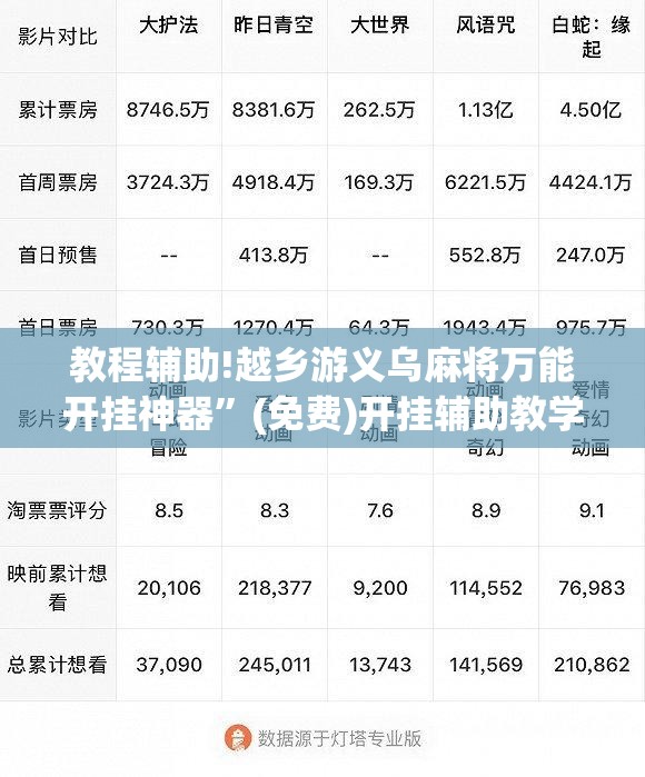 教程辅助!越乡游义乌麻将万能开挂神器”(免费)开挂辅助教学(最新辅助开挂教程)