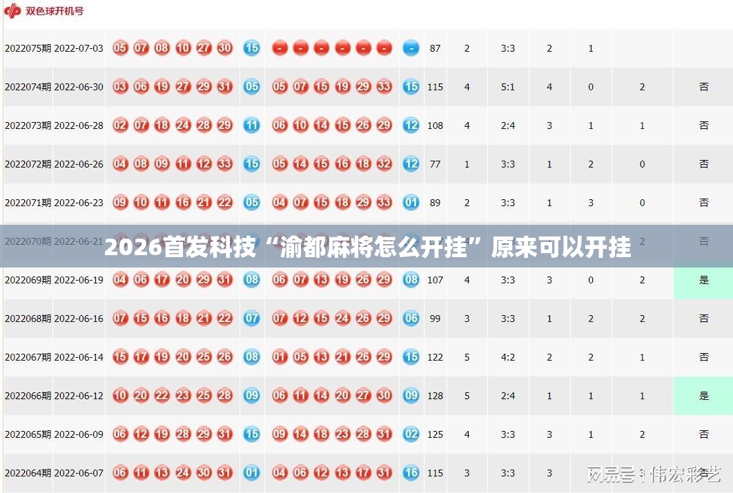 2026首发科技“渝都麻将怎么开挂”原来可以开挂