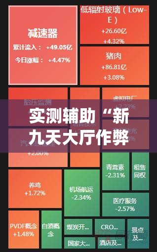 实测辅助“新九天大厅作弊辅助挂	”开挂(透视)辅助教程