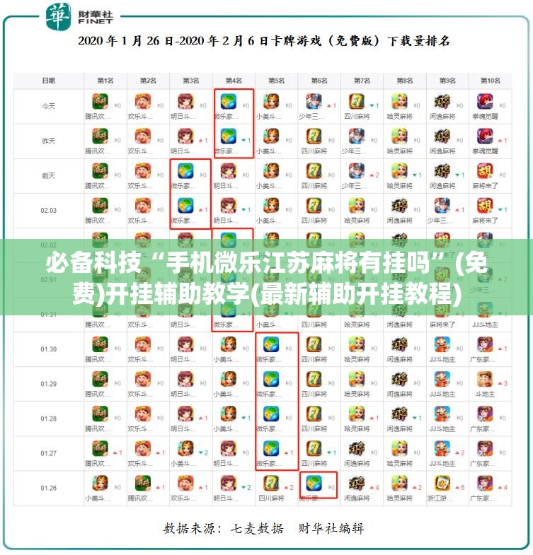 必备科技“手机微乐江苏麻将有挂吗”(免费)开挂辅助教学(最新辅助开挂教程)