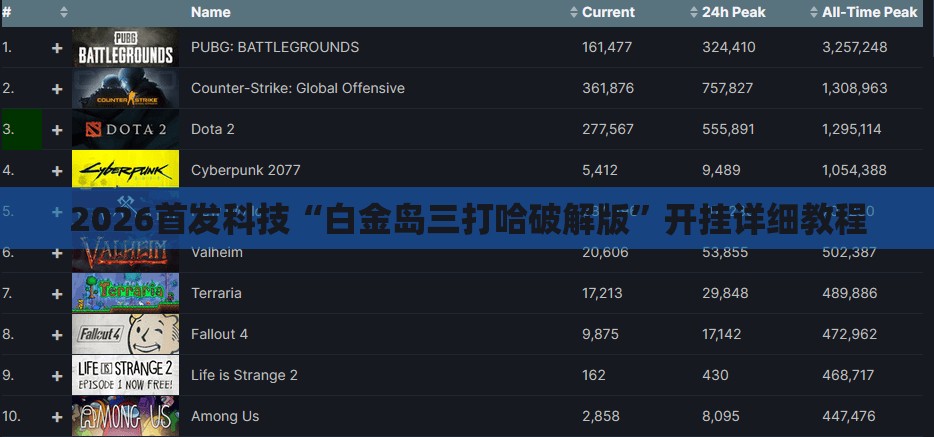 2026首发科技“白金岛三打哈破解版	”开挂详细教程