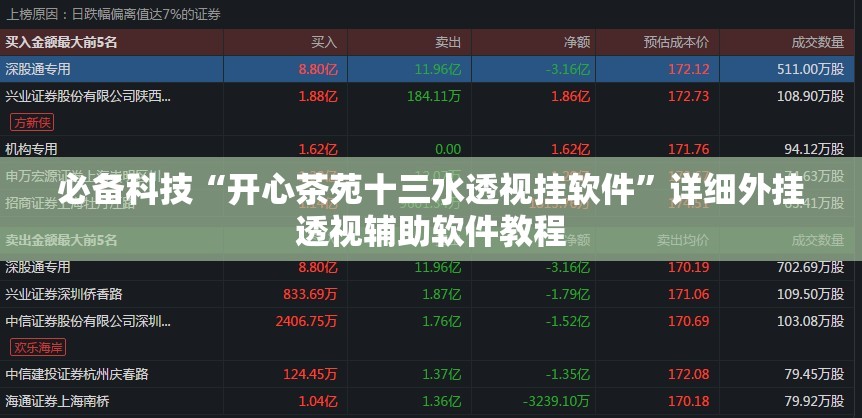 必备科技“开心茶苑十三水透视挂软件	”详细外挂透视辅助软件教程