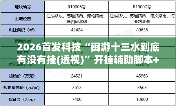 2026首发科技“闽游十三水到底有没有挂(透视)”开挂辅助脚本+详细开挂安装教程