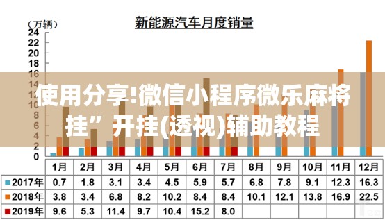 使用分享!微信小程序微乐麻将挂	”开挂(透视)辅助教程