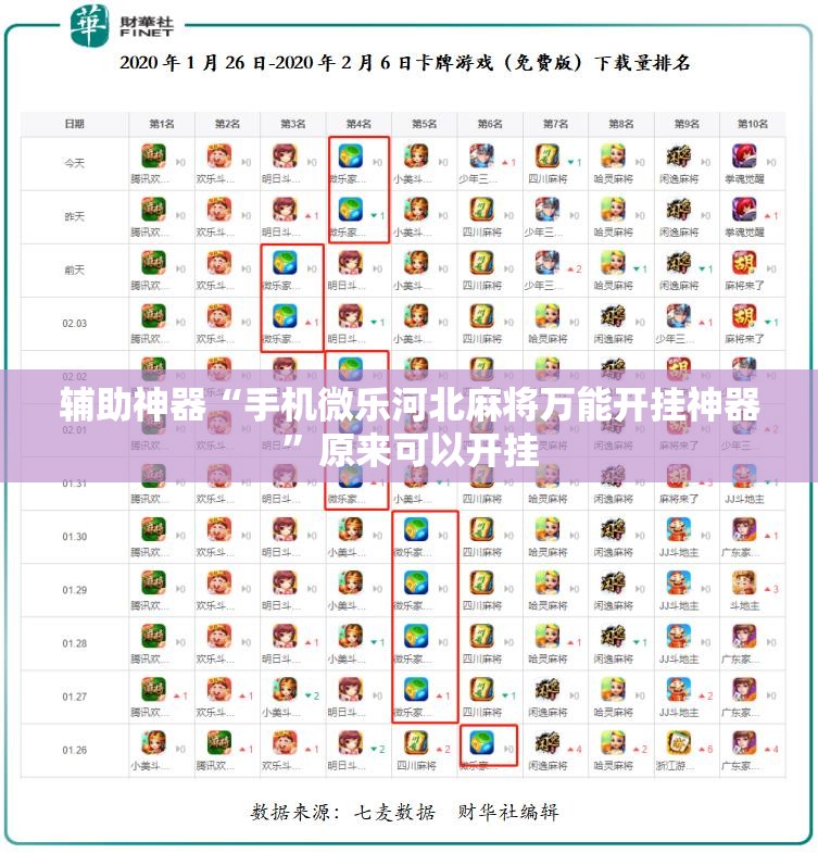 辅助神器“手机微乐河北麻将万能开挂神器”原来可以开挂