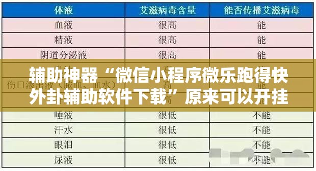 辅助神器“微信小程序微乐跑得快外卦辅助软件下载”原来可以开挂