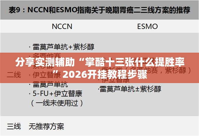 分享实测辅助“掌酷十三张什么提胜率”2026开挂教程步骤