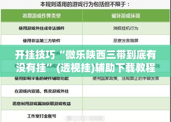开挂技巧“微乐陕西三带到底有没有挂	”(透视挂)辅助下载教程