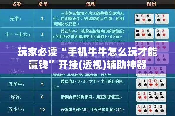 玩家必读“手机牛牛怎么玩才能赢钱	”开挂(透视)辅助神器