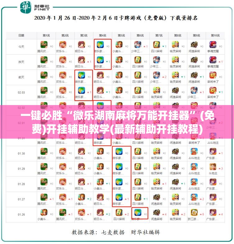 一键必胜“微乐湖南麻将万能开挂器”(免费)开挂辅助教学(最新辅助开挂教程)