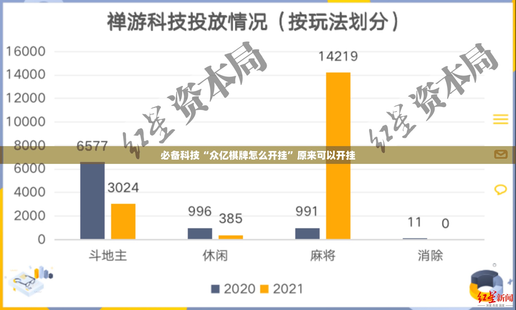 必备科技“众亿棋牌怎么开挂”原来可以开挂