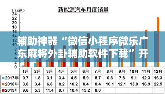 辅助神器“微信小程序微乐广东麻将外卦辅助软件下载”开挂辅助脚本+详细开挂安装教程