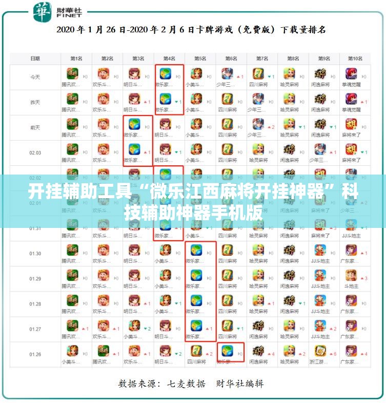开挂辅助工具“微乐江西麻将开挂神器”科技辅助神器手机版