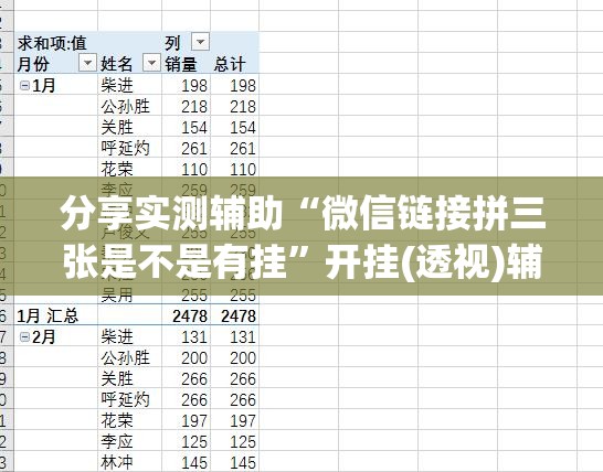 分享实测辅助“微信链接拼三张是不是有挂	”开挂(透视)辅助神器