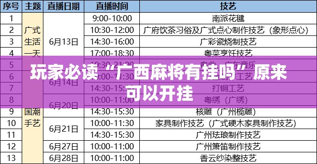 玩家必读“广西麻将有挂吗	”原来可以开挂