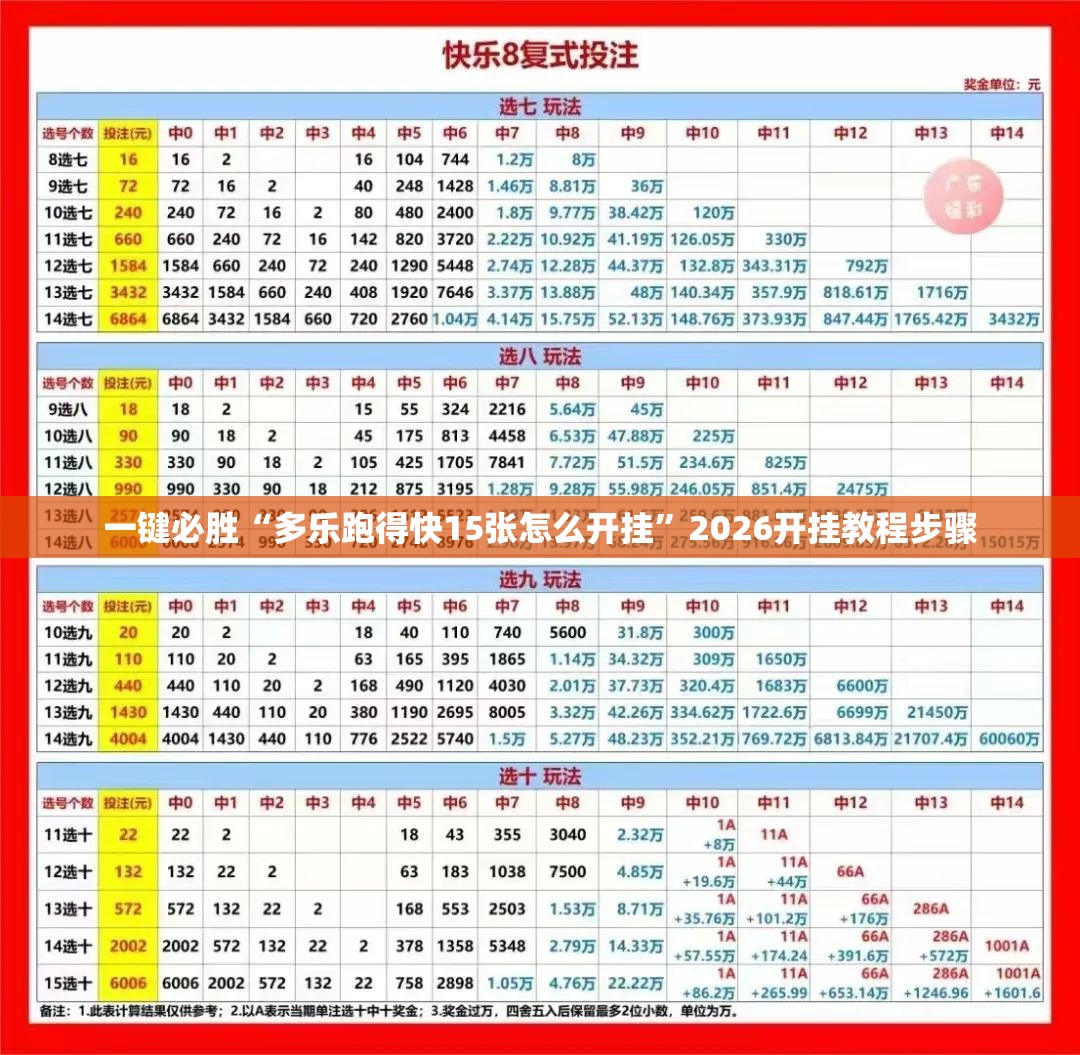 一键必胜“多乐跑得快15张怎么开挂”2026开挂教程步骤