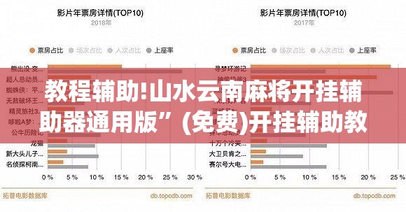 教程辅助!山水云南麻将开挂辅助器通用版”(免费)开挂辅助教学(最新辅助开挂教程)