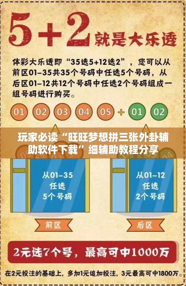 玩家必读“旺旺梦想拼三张外卦辅助软件下载	”细辅助教程分享