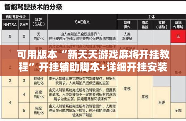 可用版本“新天天游戏麻将开挂教程	”开挂辅助脚本+详细开挂安装教程