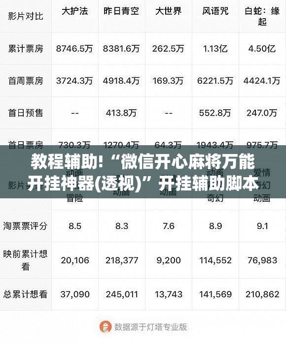 教程辅助!“微信开心麻将万能开挂神器(透视)”开挂辅助脚本+详细开挂安装教程