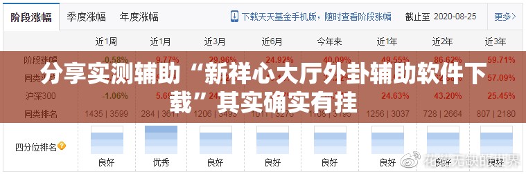 分享实测辅助“新祥心大厅外卦辅助软件下载”其实确实有挂