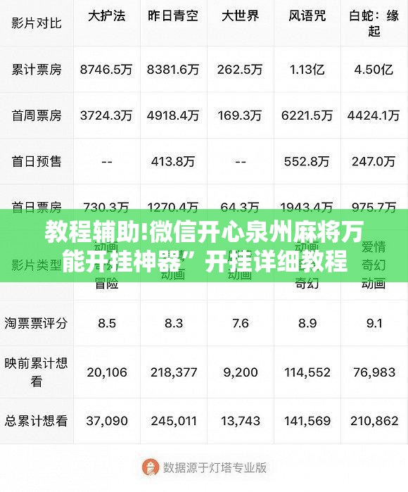 教程辅助!微信开心泉州麻将万能开挂神器”开挂详细教程