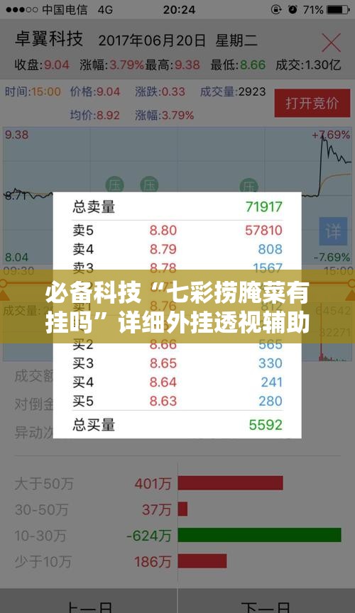 必备科技“七彩捞腌菜有挂吗”详细外挂透视辅助软件教程