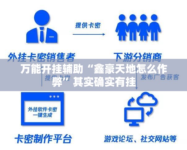 万能开挂辅助“鑫豪天地怎么作弊	”其实确实有挂